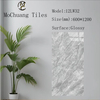 Glazed Polish Glossy Floor Tiles