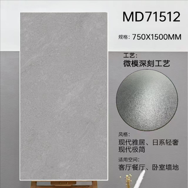 Glazed Matt Tiles