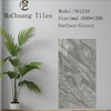Y61210 Glazed Polish Tiles