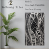Glazed Polish Glossy Tiles